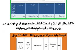۱۱دی ۹۶ به میزان ۱۸۶ تومان افزایش قیمت کشف شده در بورس با قیمت پایه اعلامی مبارکه ثبت شد