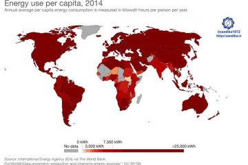 ۲۱۰  ✅نقشه جهانی مصرف سرانه انرژی
