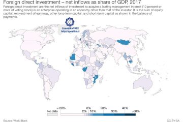 ۲۱۸. ♦️نقشه جهانی سرمایه گذاری مستقیم خارجی ورودی (درصد از تولید ناخالص داخلی) نسبت سرمایه گذاری مستقیم خارجی ورودی ایران به تولید ناخالص داخلی:  ۱.۱۴ درصد   @sandika1972