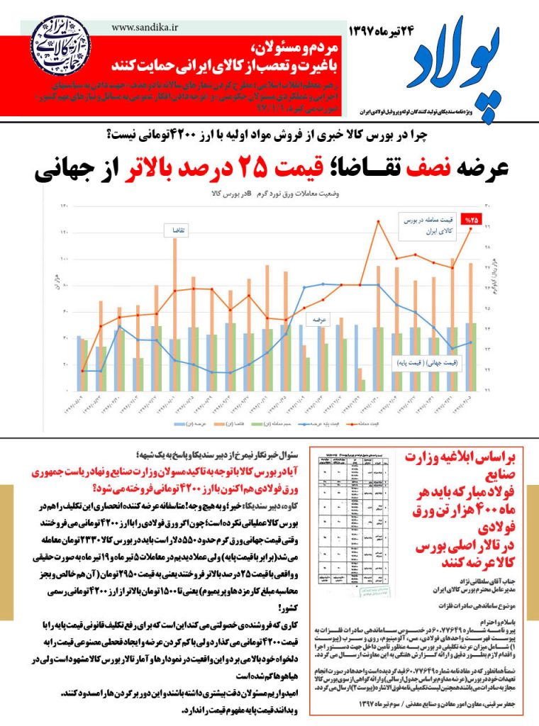  مهندس عباس هنجنی باقری کارشناس بررسی اقتصادی سندیکای لوله و پروفیل فولادی ایران