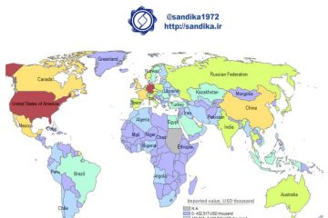 نقشه جهانی کشورهای واردکننده محصولات فولادی (۲۰۱۸