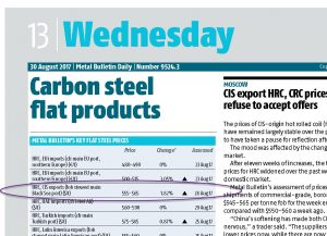 یادداشت مهندس عباس باقری ، کارشناس بررسی اقتصادی سندیکا