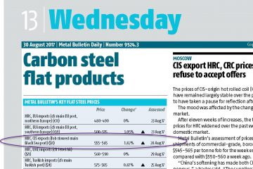 نرخ پایه ورق کویل گرم در منطقه CIS