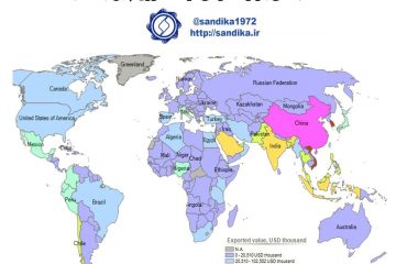 🔴 نقشه جهانی بازار صادراتی ورق فولاد ممزوج چین (۲۰۱۸)