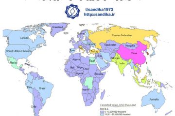 🔴️ نقشه جهانی بازار صادراتی ورق فولاد زنگ نزن چین (۲۰۱۸)