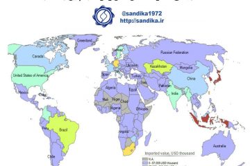 🔴️ نقشه جهانی صادرکنندگان آهن و فولاد به چین (۲۰۱۸)