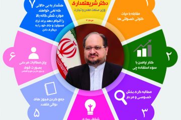 برنامه دکتر شریعتمداری وزیر محترم صنعت معدن و تجارت