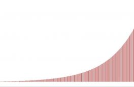 شرایط بخشودگی سود مرکب وامها مشخص شد