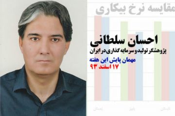 موضوعاتی در خصوص وزارت صنعت معدن و تجارت