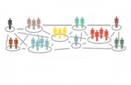 قرارگاه عملیاتی تشکلِ تشکل ها  / تلنگر ۱۵