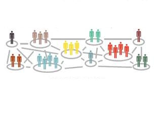 قرارگاه عملیاتی تشکلِ تشکل ها  / تلنگر ۱۵