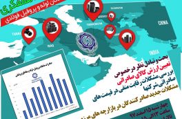 جلسه همفکری صادرکنندگان لوله و پروفیل فولادی