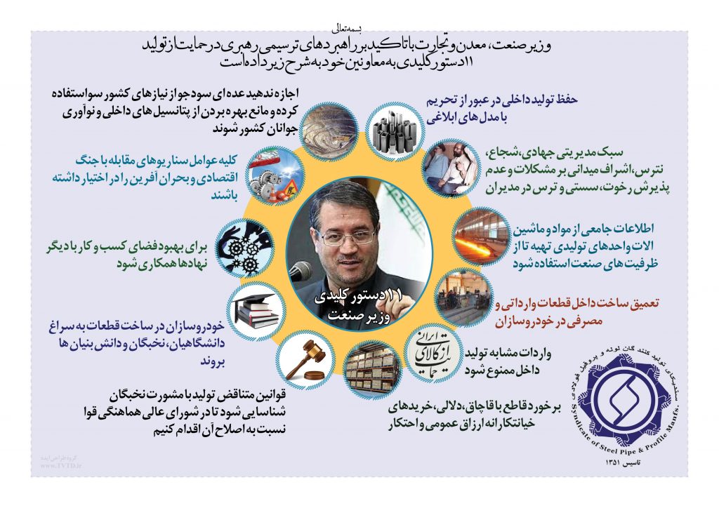 گروه طراحی ایده http://tvtd.ir/%d8%b7%d8%b1%d8%a7%d8%ad%db%8c-%d9%be%d9%88%d8%b3%d8%aa%d8%b1/