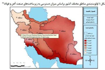اولویت‌بندی مناطق مختلف کشور براساس میزان دسترسی به زیرساخت‌های صنعت آهن و فولاد