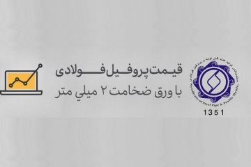 قیمت روز پروفیل و ورق فولادی روز شنبه مورخ  ۹۷.۲.۸