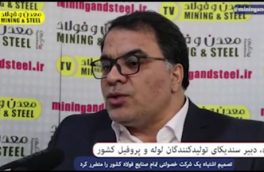 راه سهل و ممتنع رهایی از خام فروشی